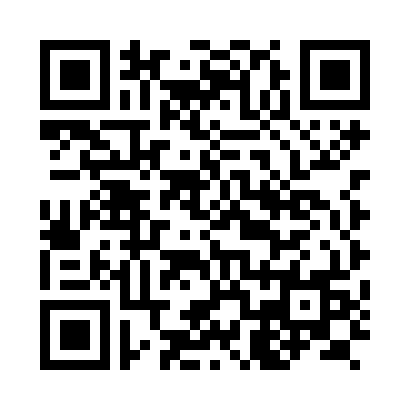 Broker FXChoice