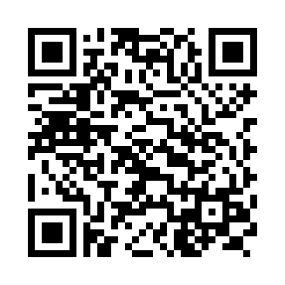 Broker GMG Markets