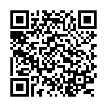 Broker Interactive Brokers
