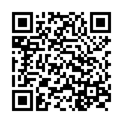 Broker LMAX Exchange