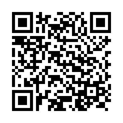 Broker OANDA US