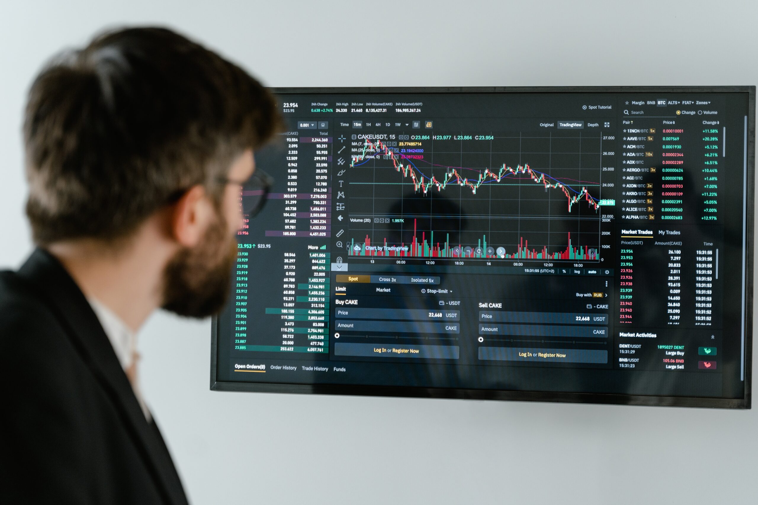 What technical indicators should beginners use?