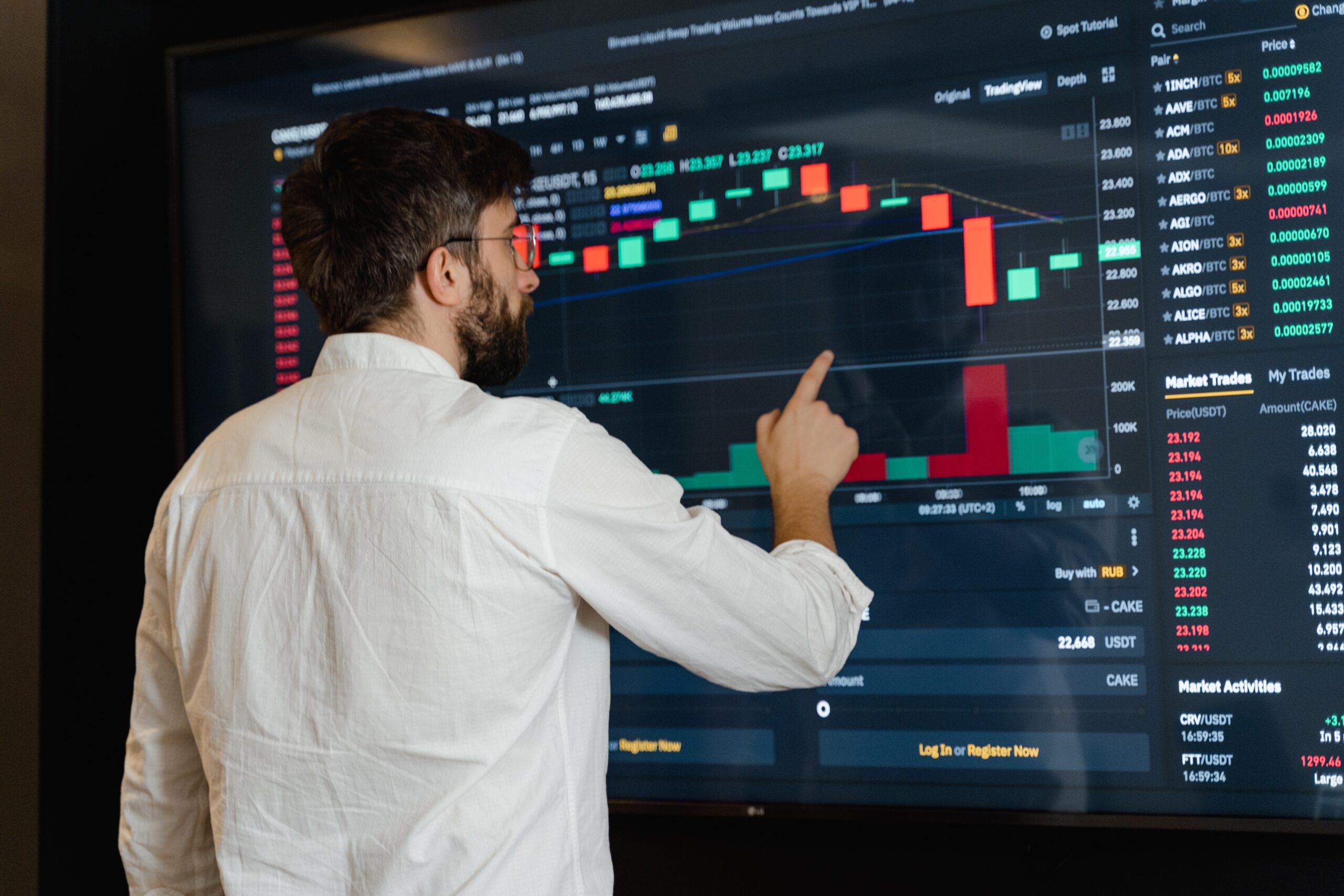 What Does VWAP Indicate?